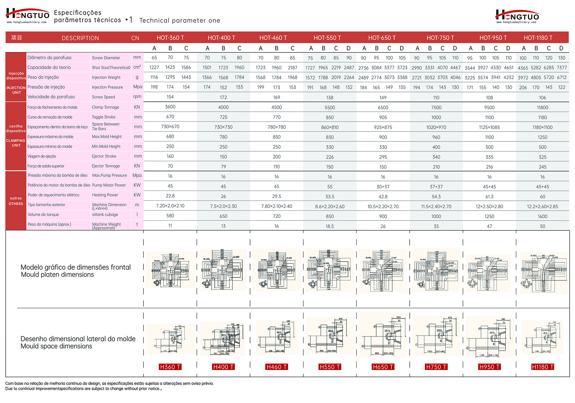 點(diǎn)擊查看大圖